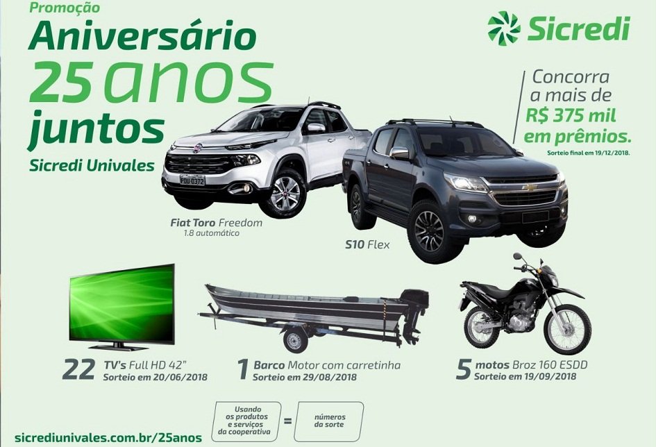 Sicredi lança promoção para comemorar aniversário de 25 anos